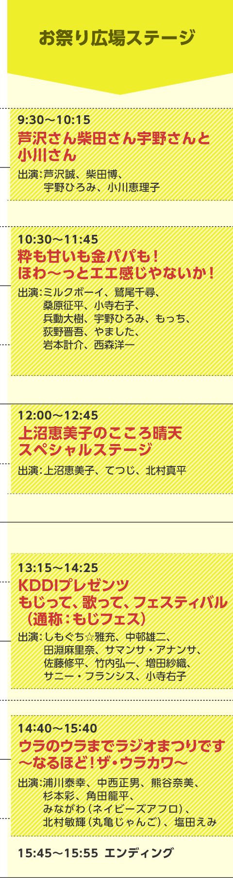 お祭り広場ステージ