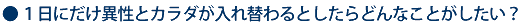 PɂِƃJ_ւƂǂȂƂH