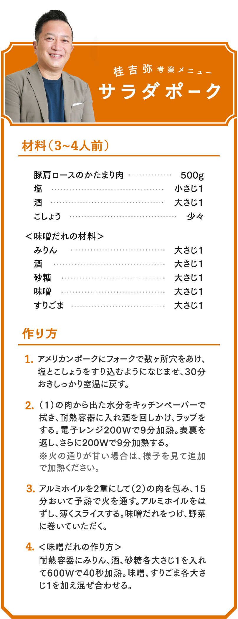 桂吉弥考案メニュー